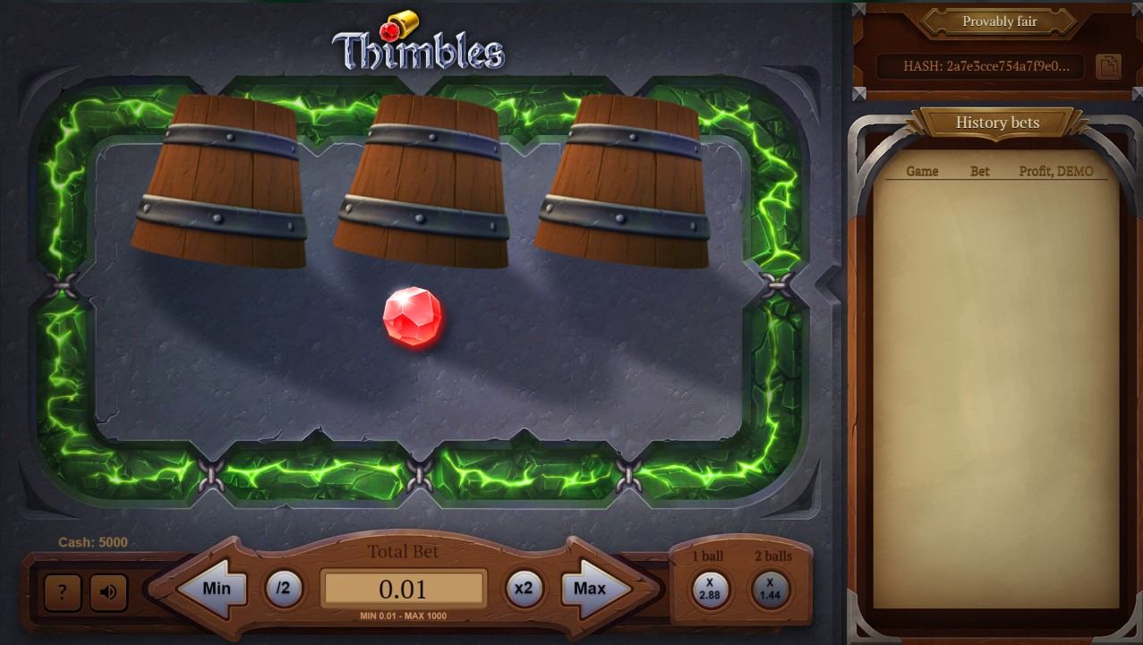 Thimbles