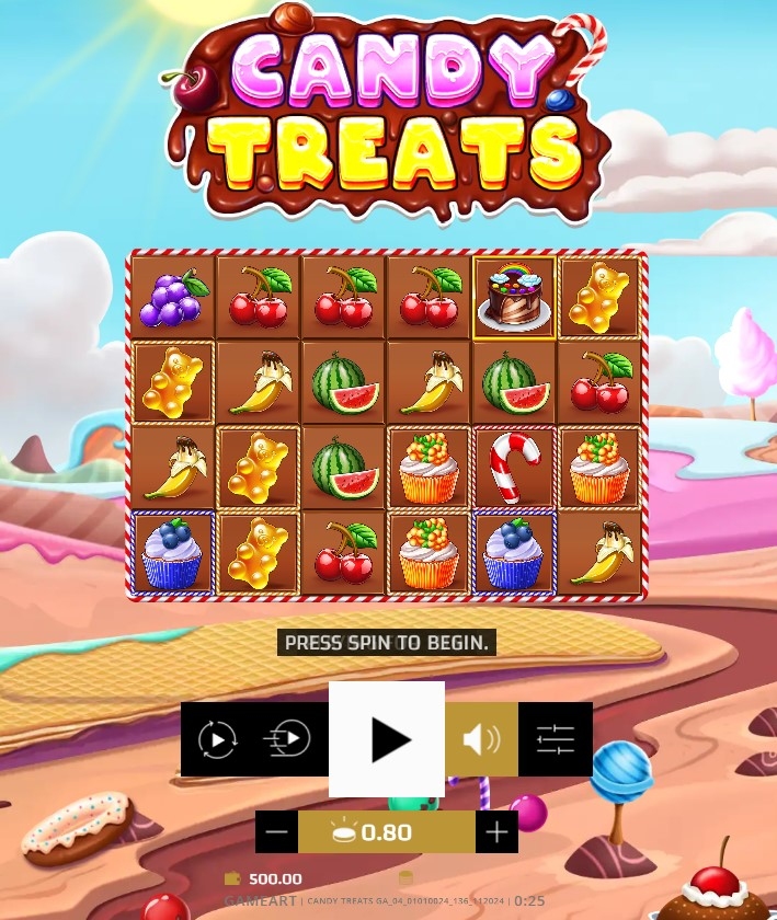 Candy Treats