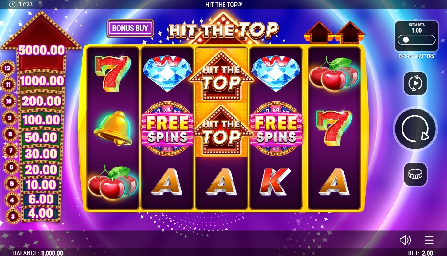 Hit the Top