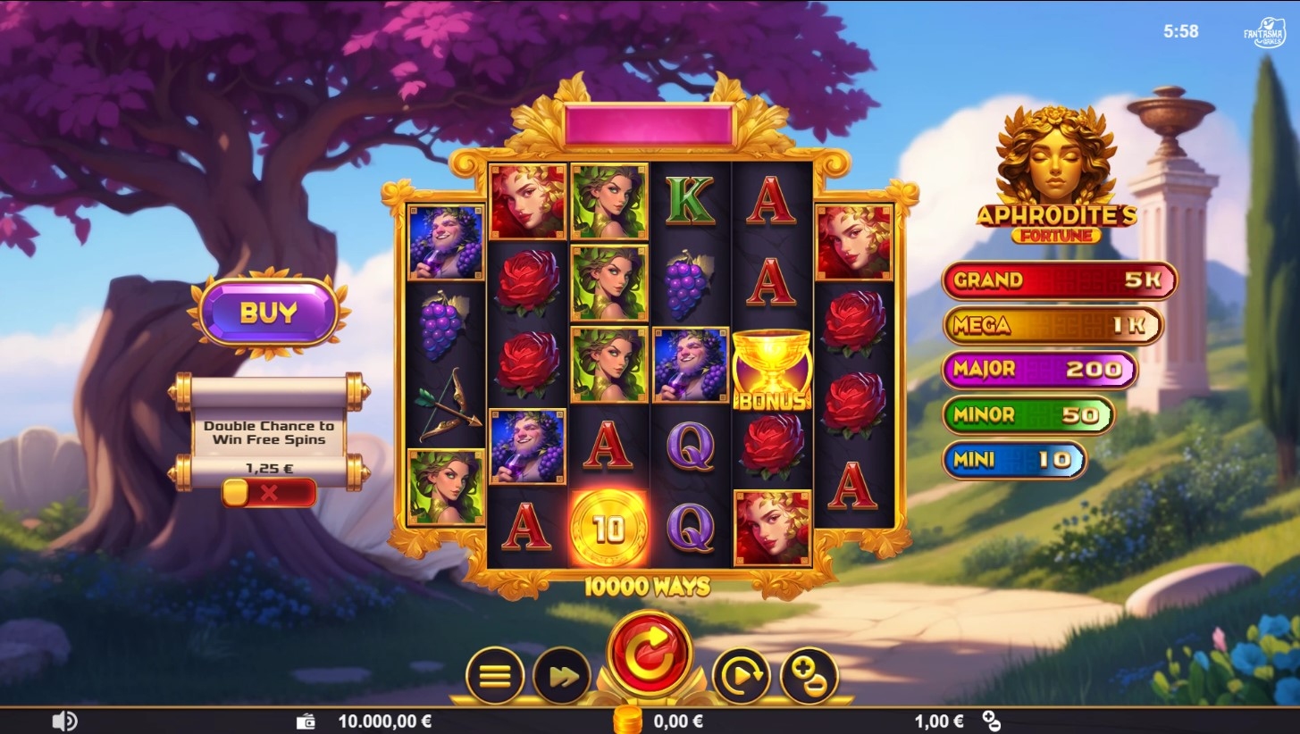 Aphrodite’s Fortune