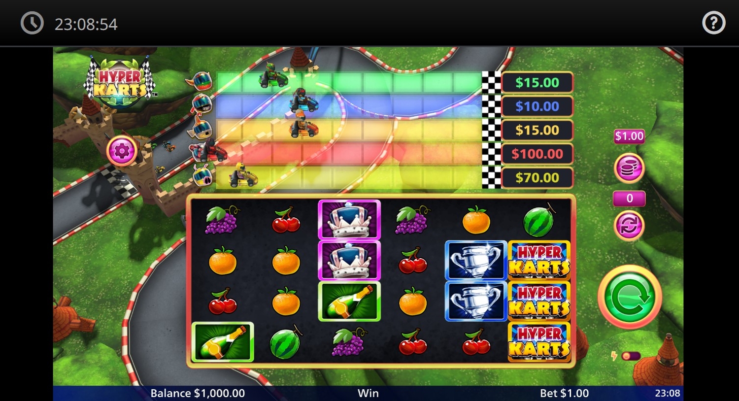 Hyper Karts