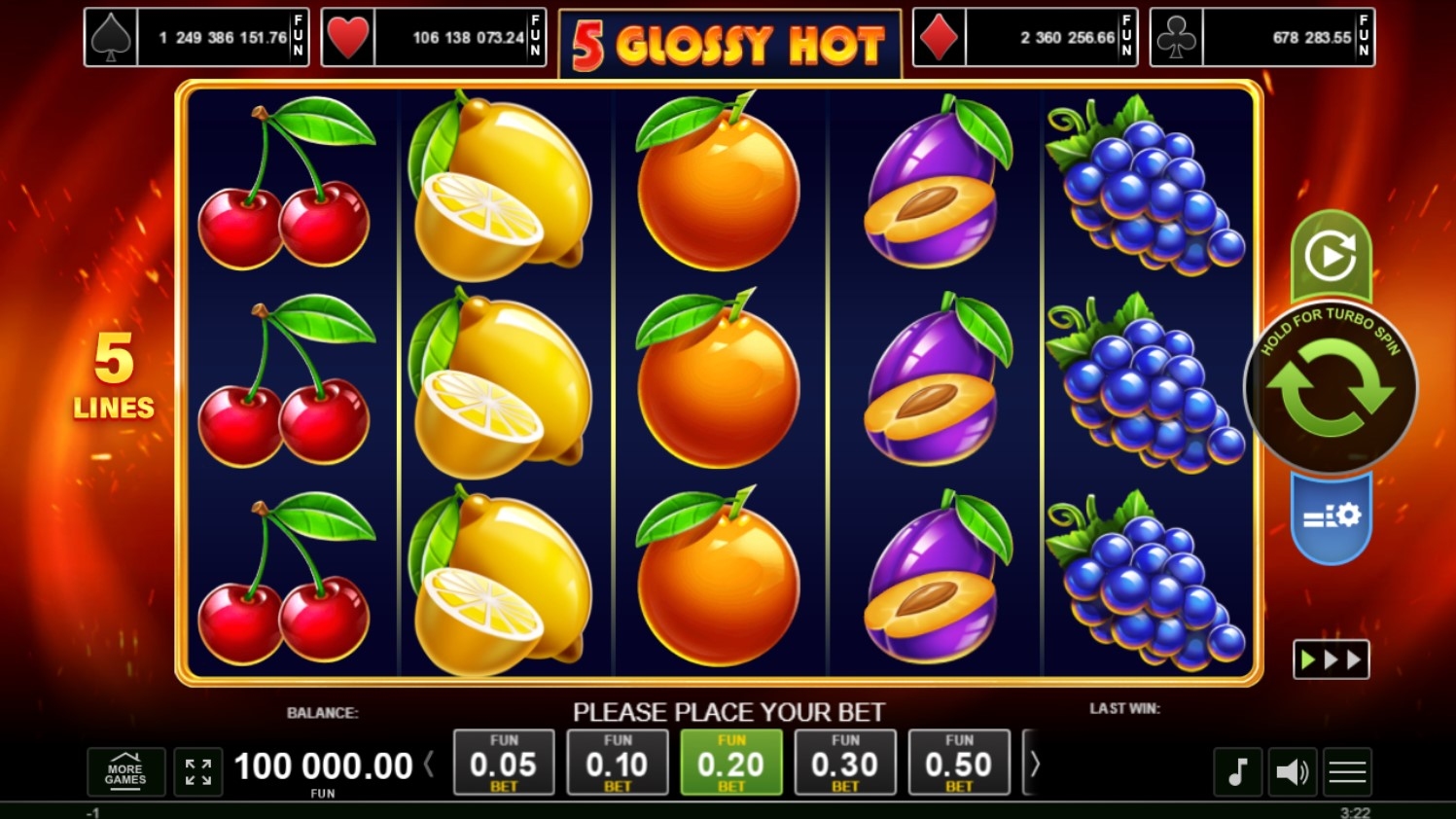5 Glossy Hot