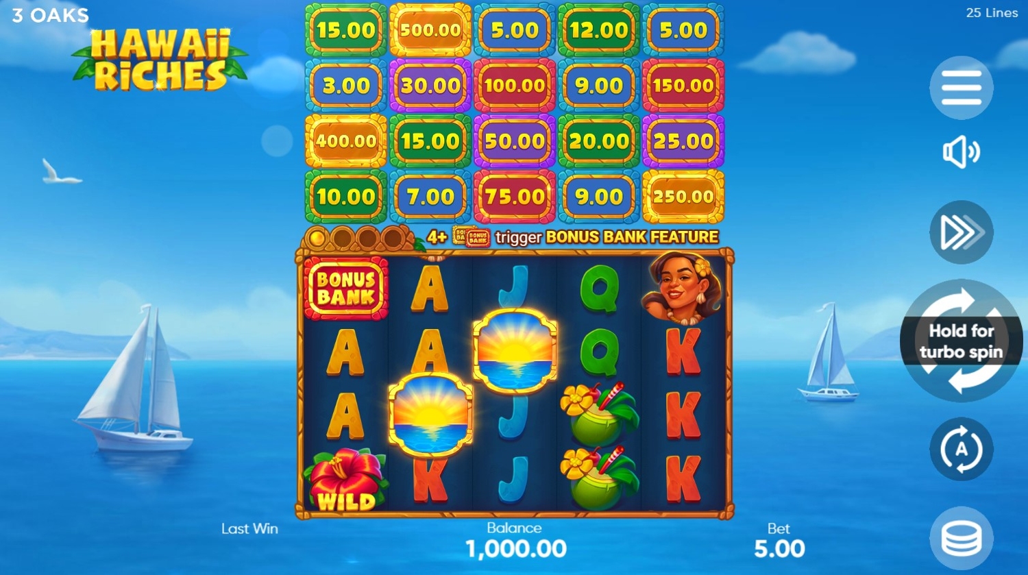 Hawaii Riches