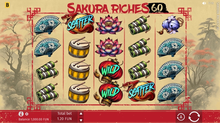 Sakura Riches