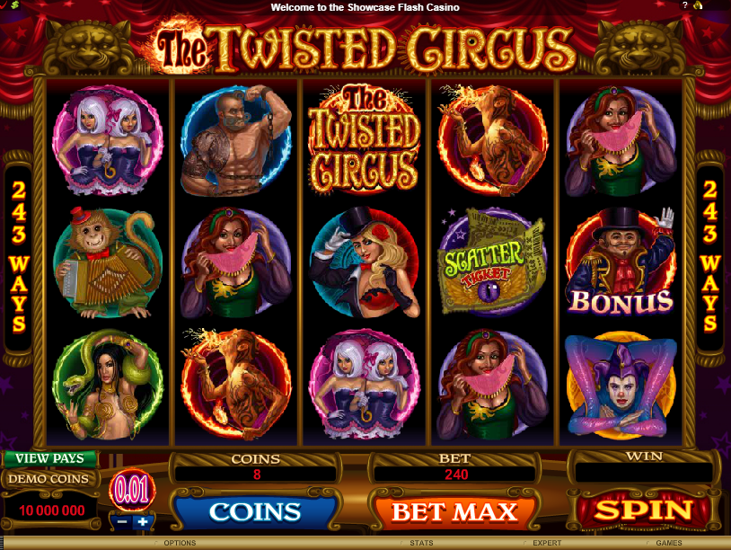 The Twisted Circus