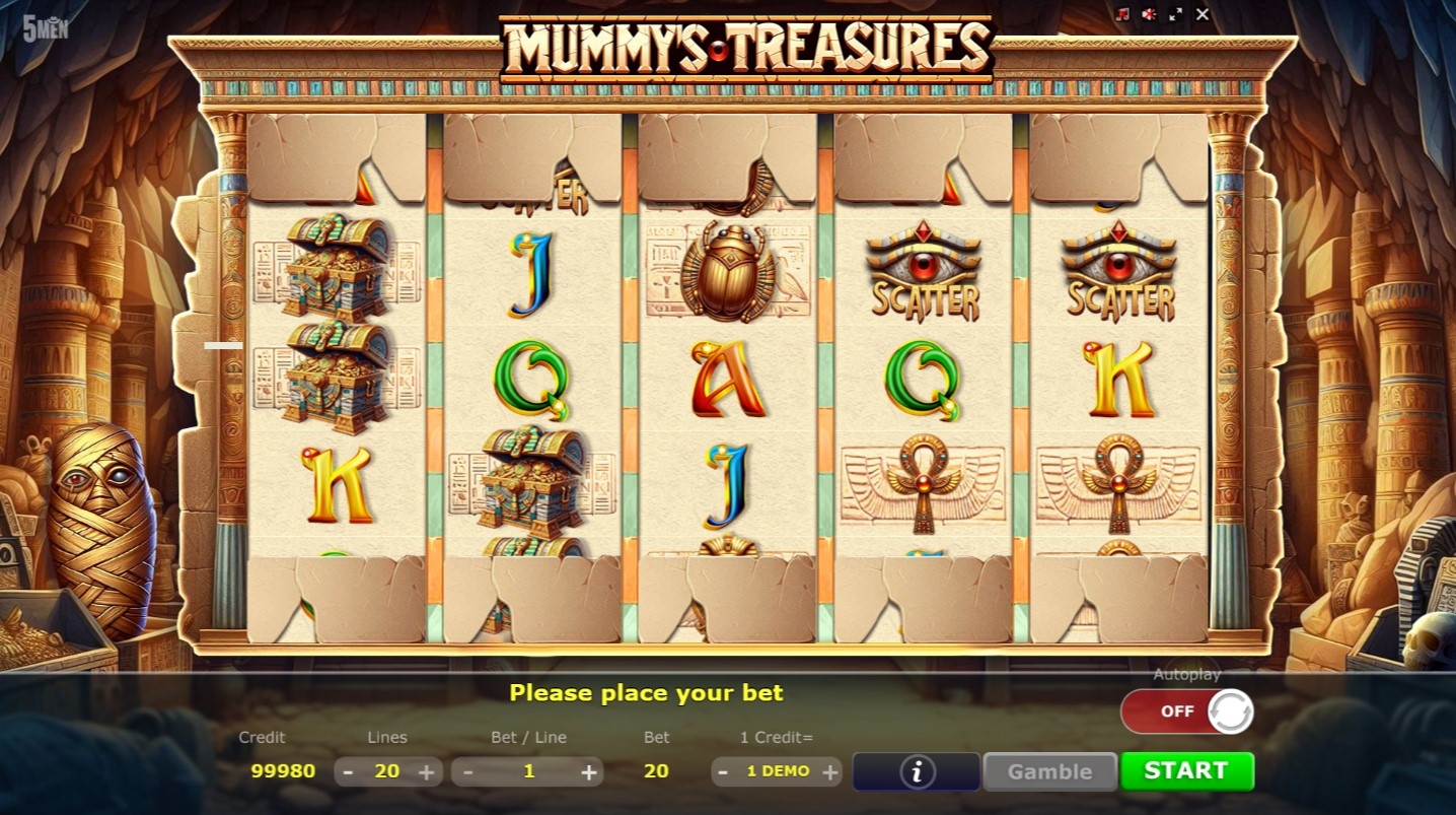 Mummy's Treasures