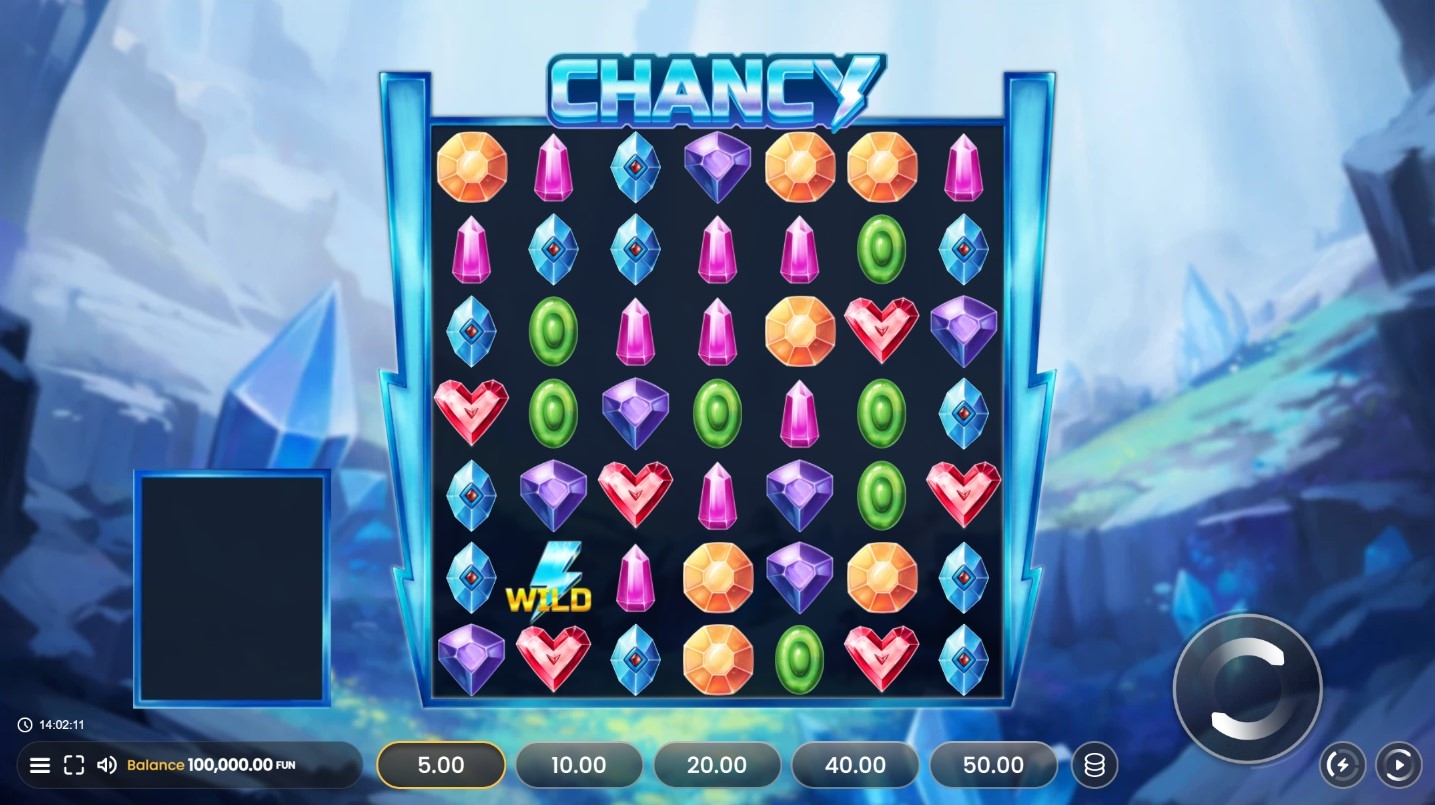 Chancy