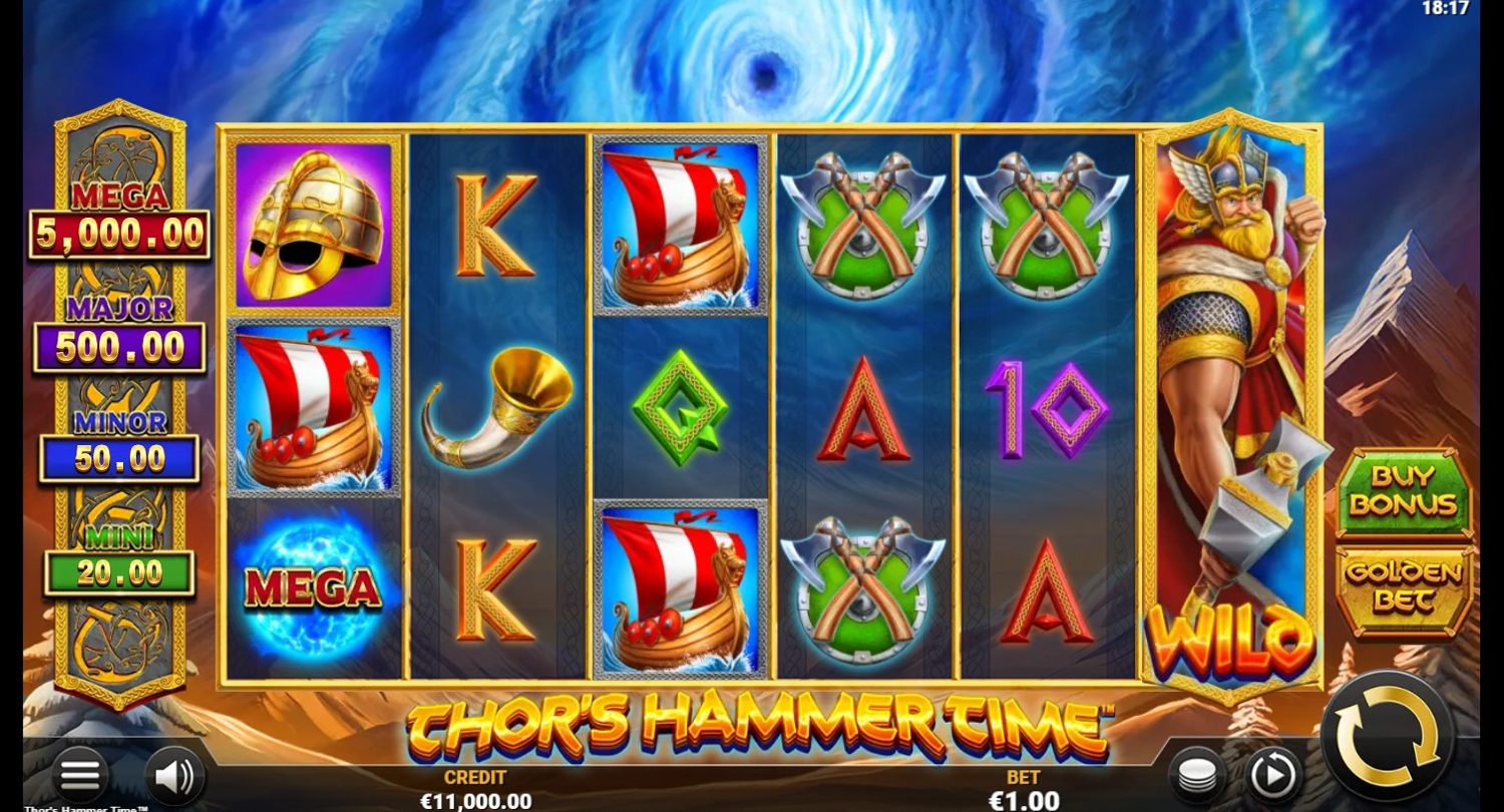 Thor's Hammer Time