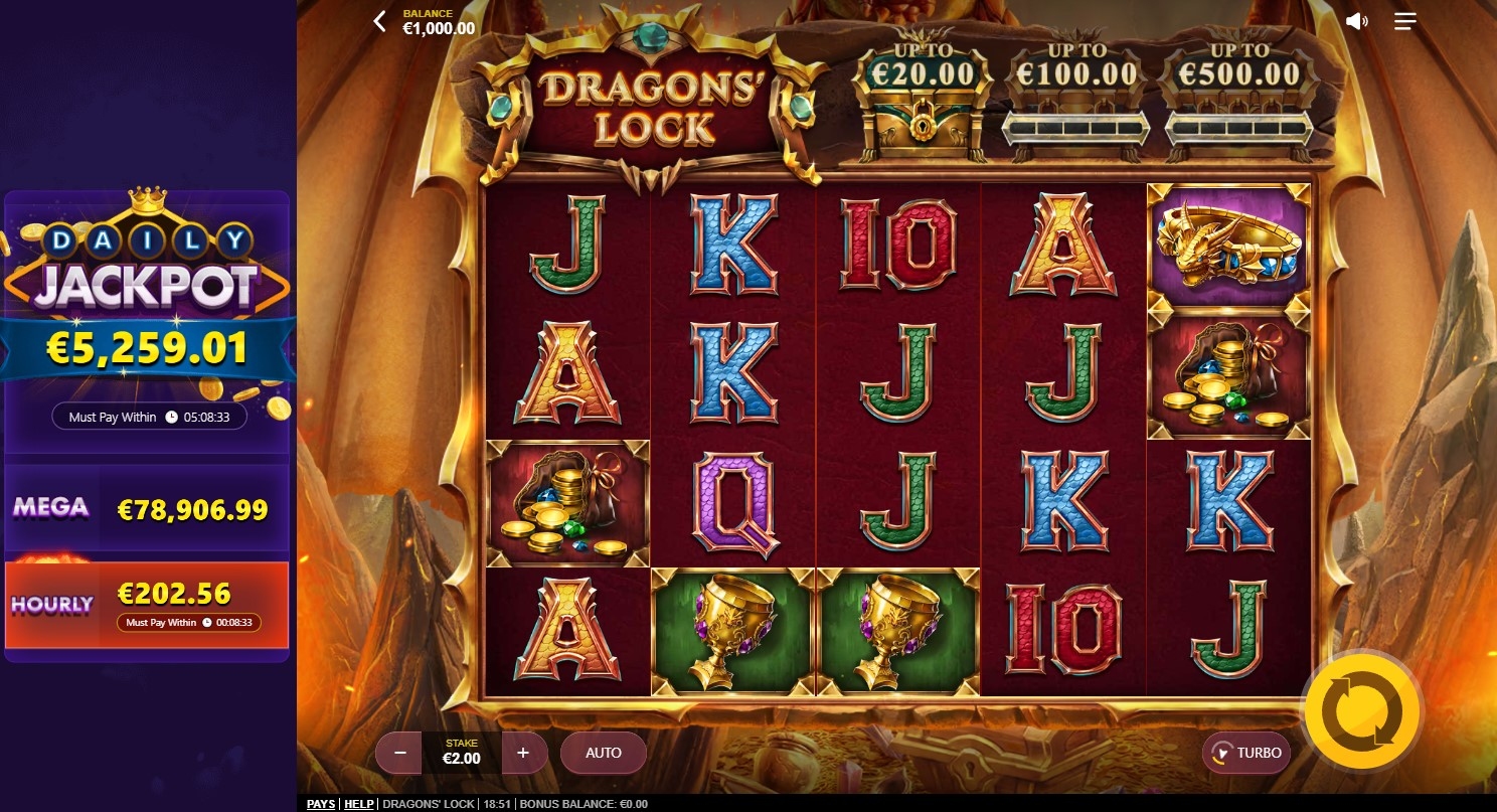 Dragons’ Lock