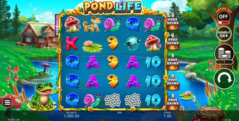 Pond Life