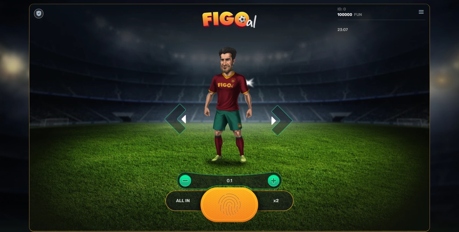 Figoal