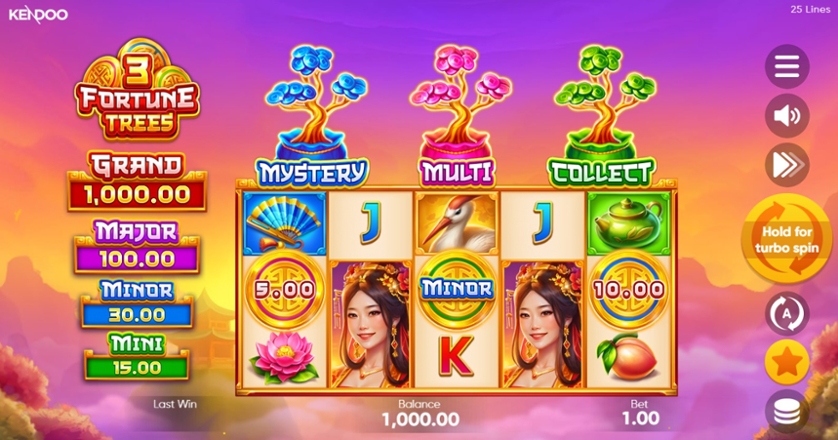 3 Fortune Trees