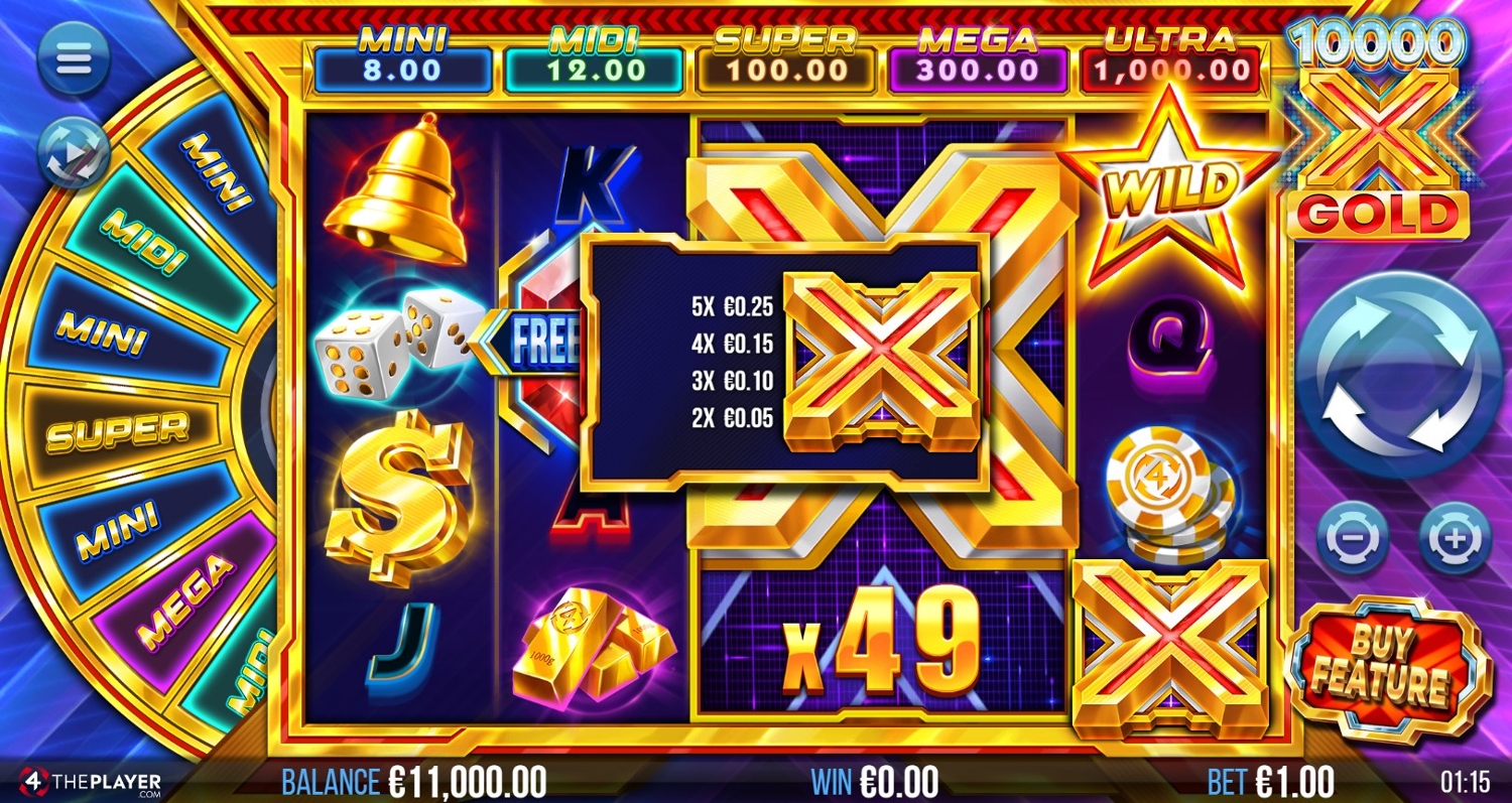 10,000x Gold