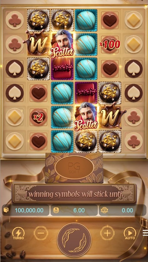 Chocolate Deluxe