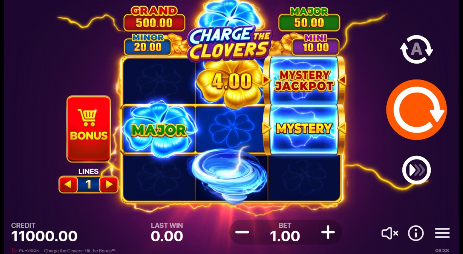 Charge the Clovers