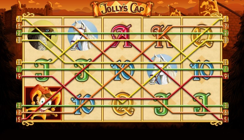 Jolly's Cap
