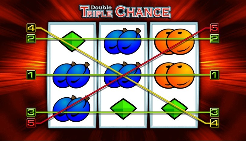Double Triple Chance