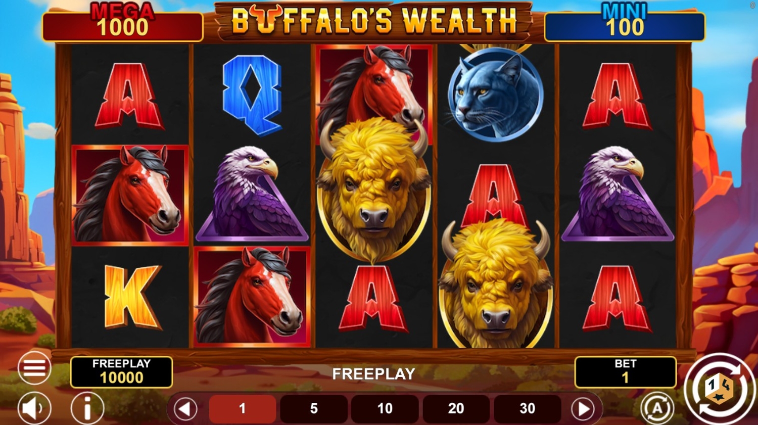 Buffalo's Wealth Hold & Win