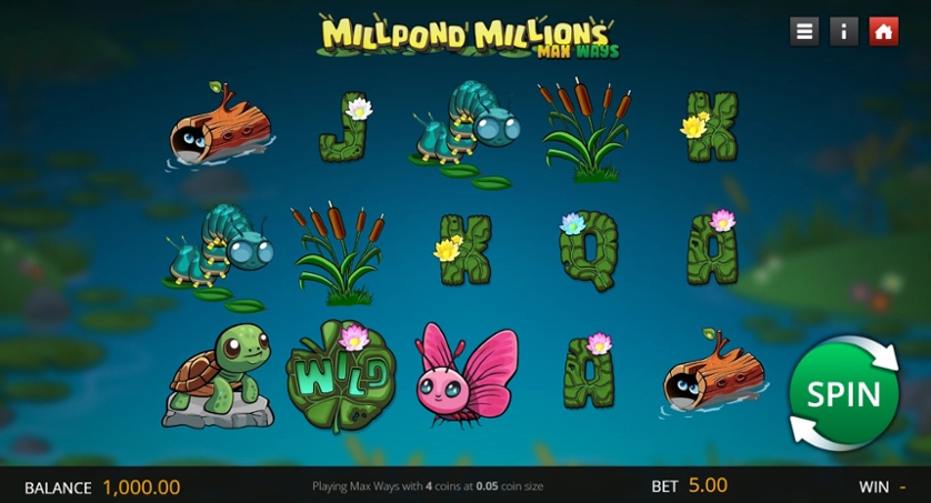 Millpond Millions