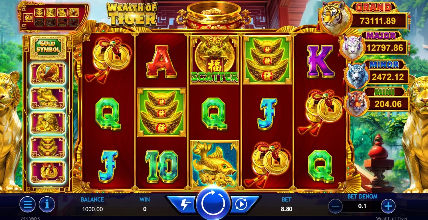 Wealth of Tiger