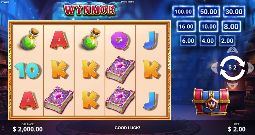 Wynmor