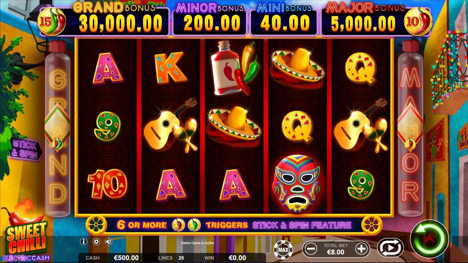 Sweet Chilli: Electric  Cash