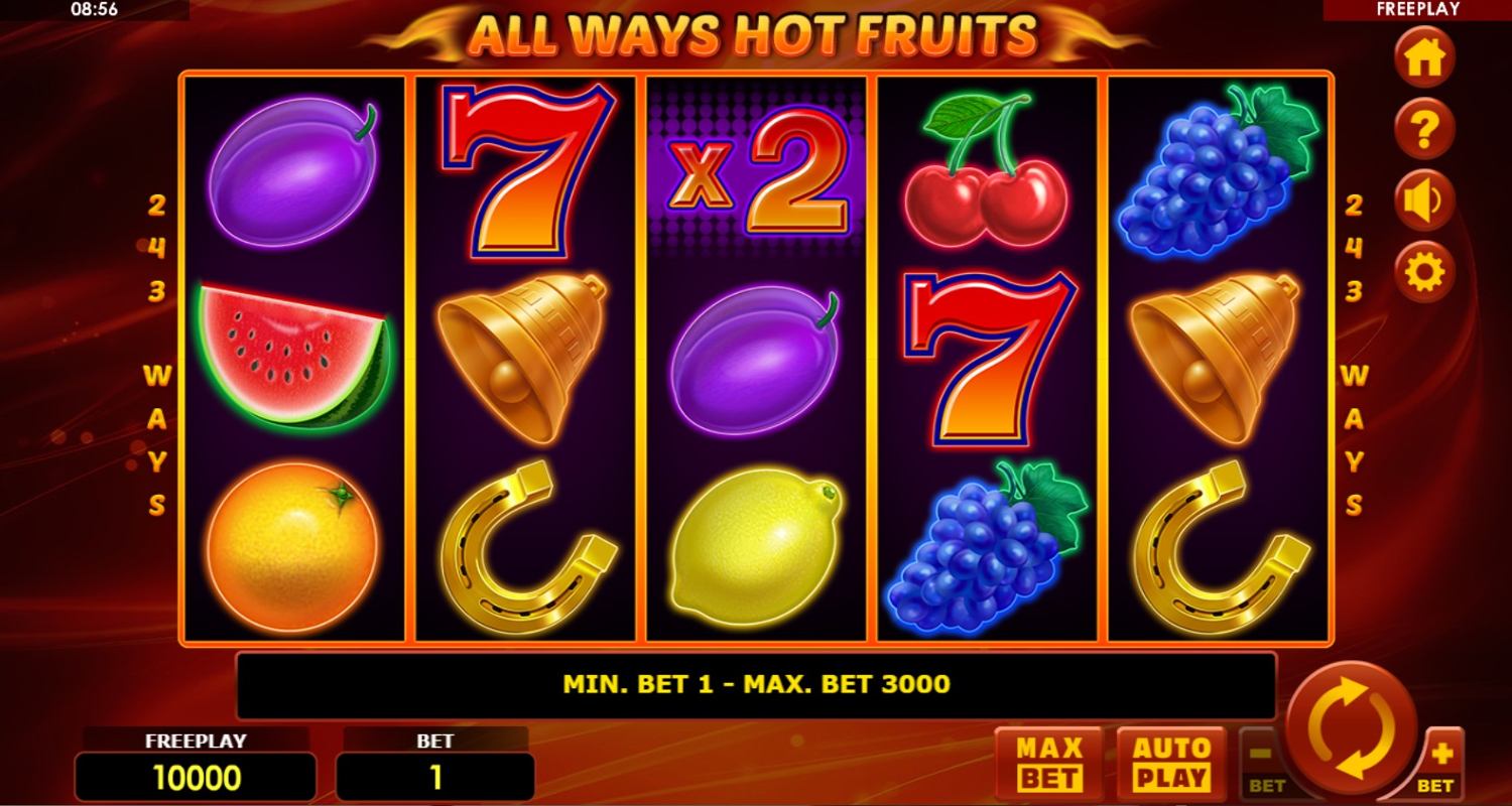 All Ways Hot Fruits