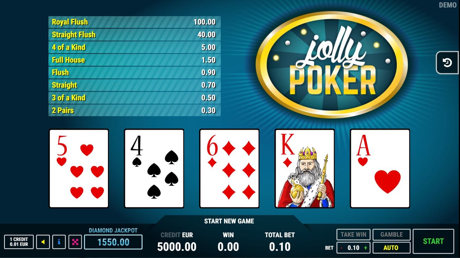 Jolly Poker
