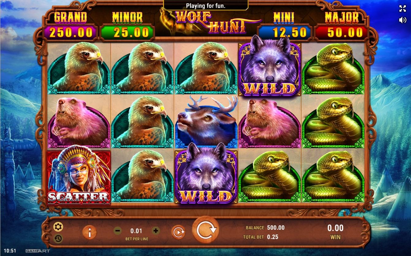Wolf Huni