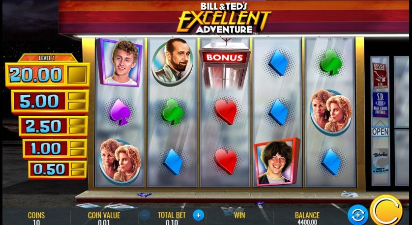 Bill & Ted's Excellent Adventure