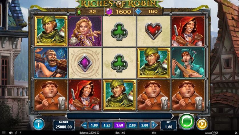 Riches of Robin