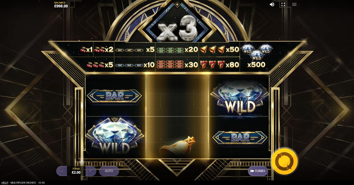Multiplier Riches
