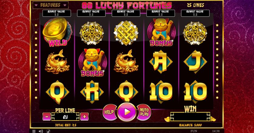 88 Lucky Fortunes