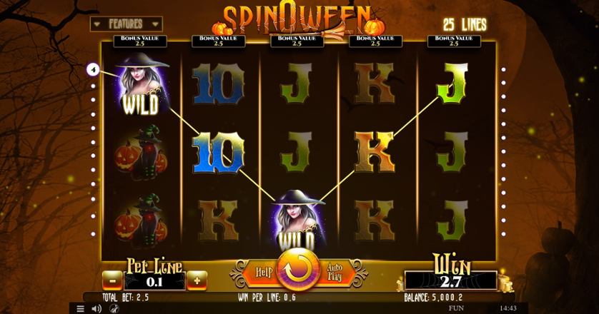 Spinoween