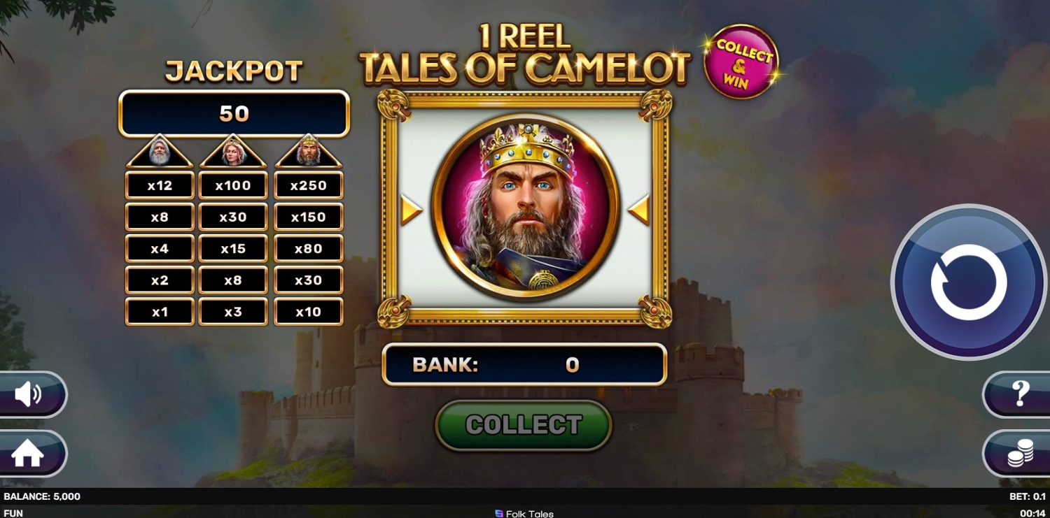 1 Reel Tales of Camelot