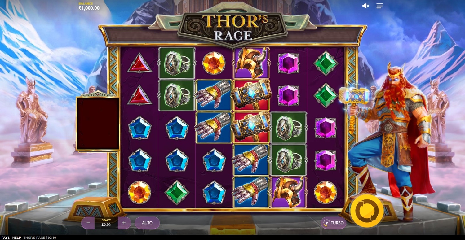 Thor’s Rage