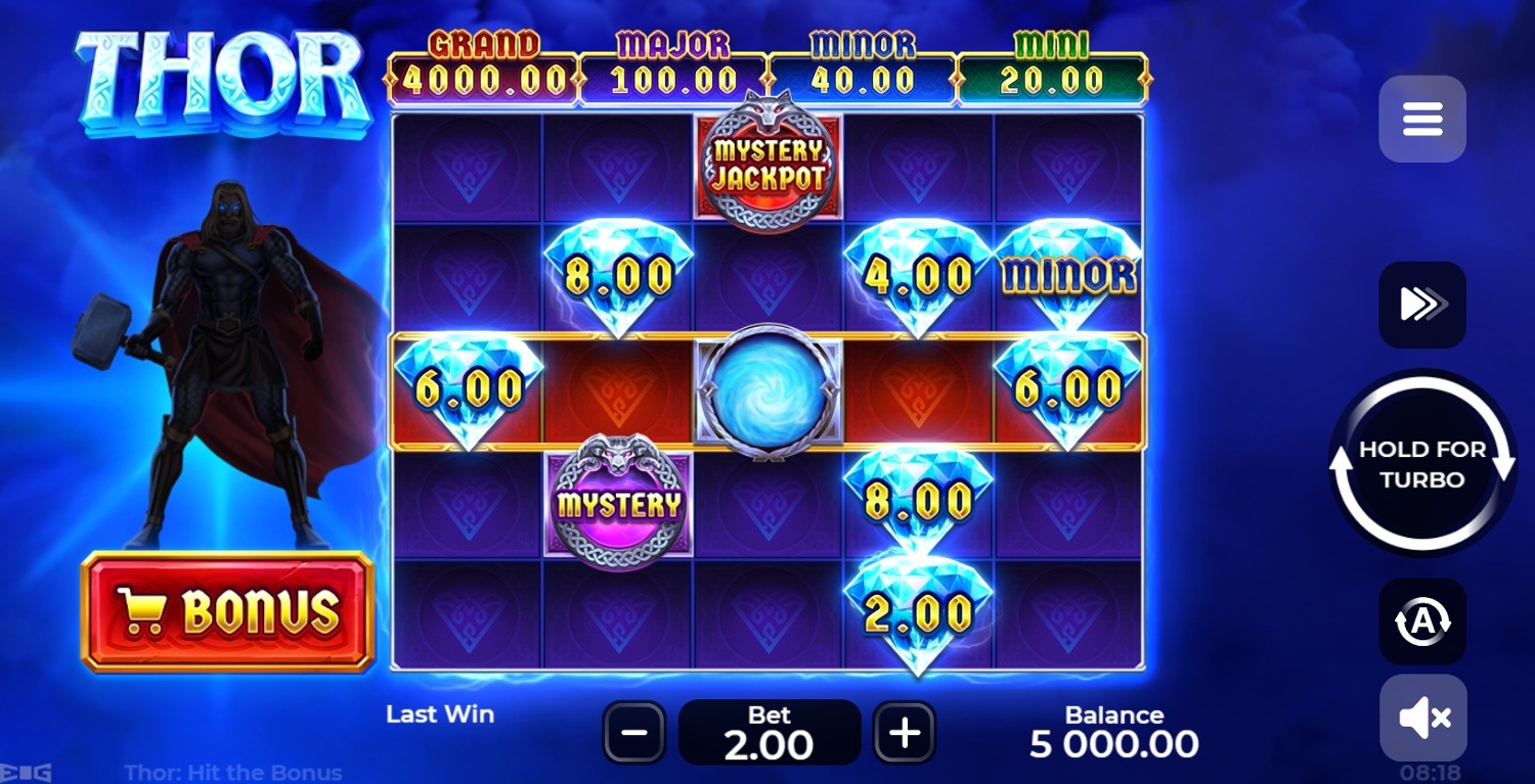 Thor: Hit the Bonus