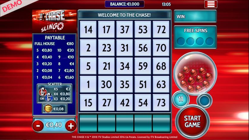 Slingo The Chase