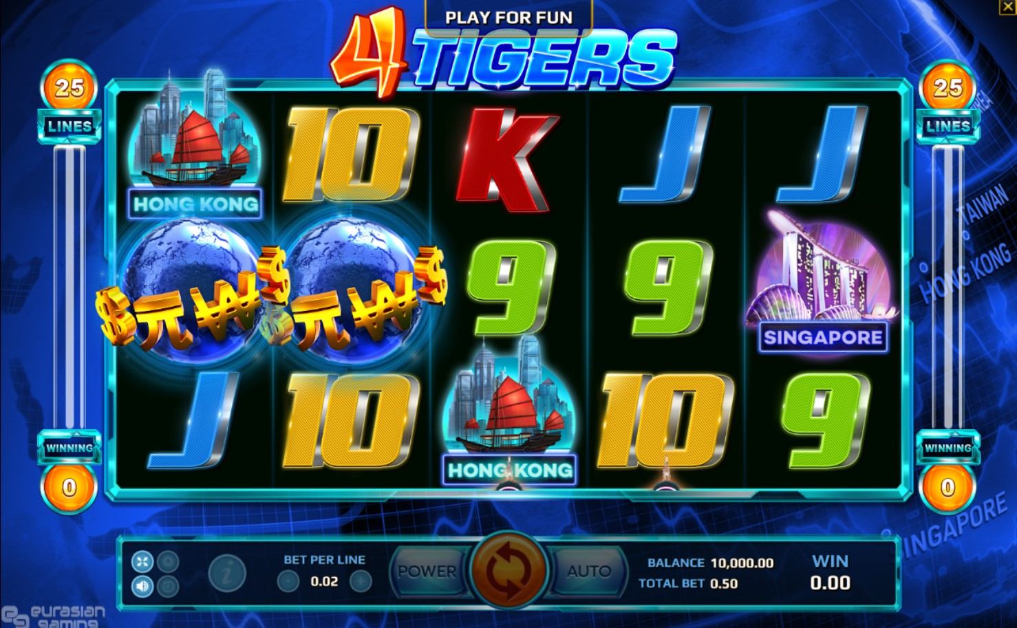 Four Tigers