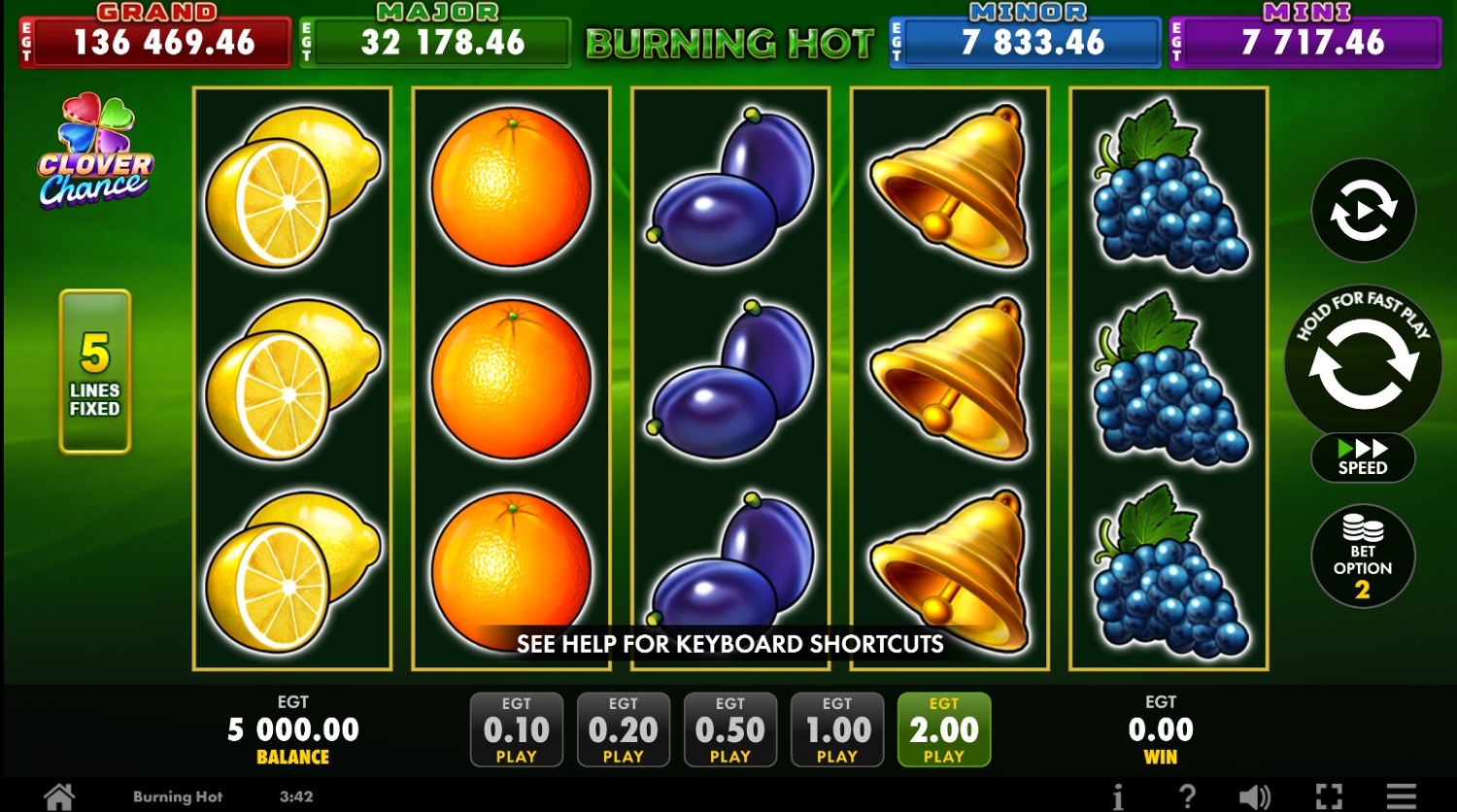 Burning Hot Clover Chance