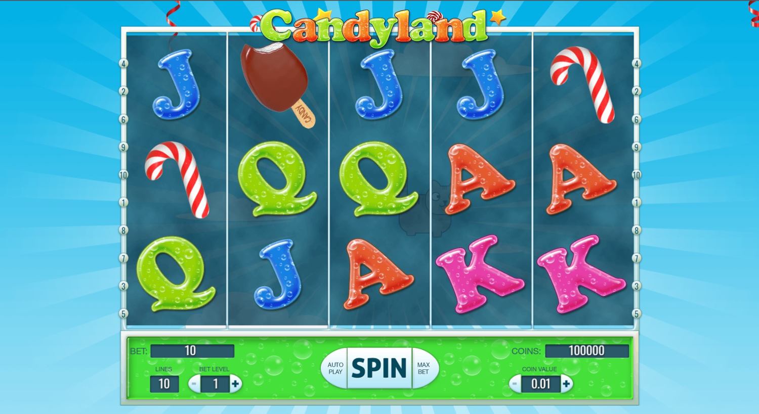 Candyland