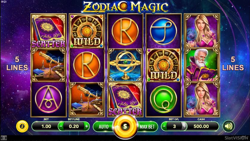 Zodiac Magic