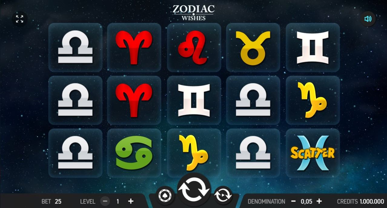 Zodiac Wishes