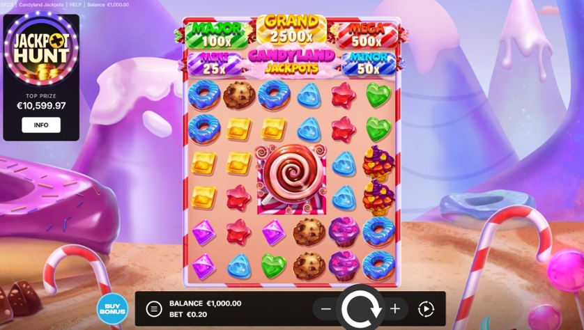Candyland Jackpots