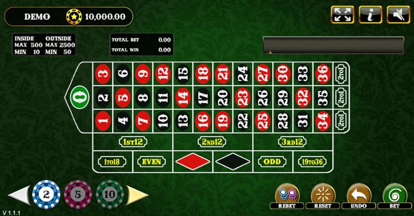 European Roulette (Vela)