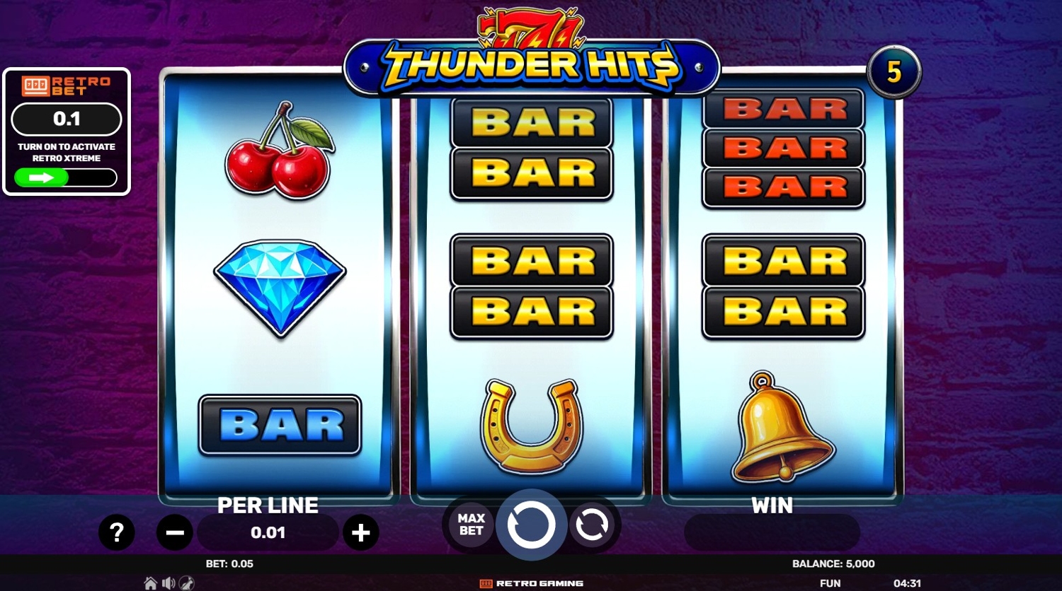 Thunder Hits