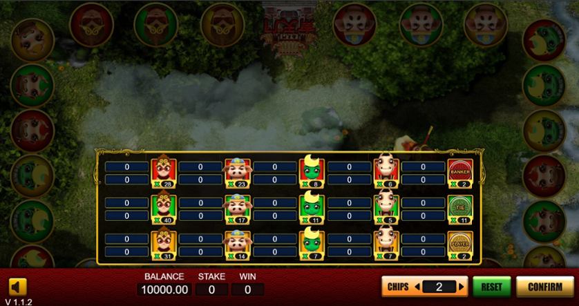 Monkey Story Plus