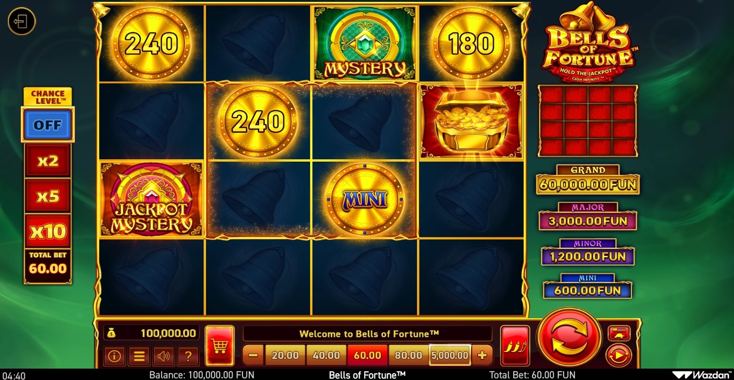 Bells of Fortune