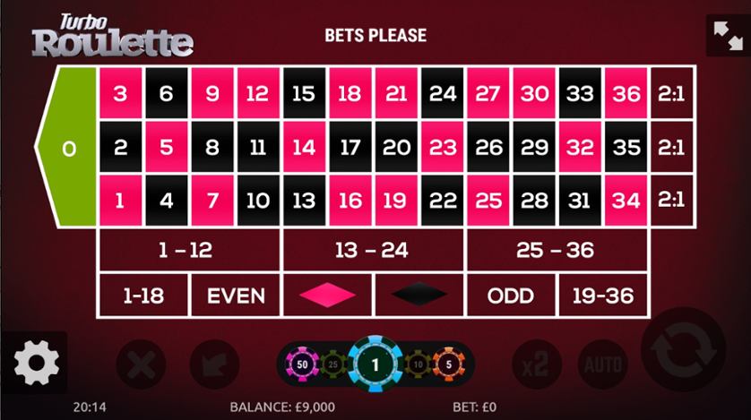 Turbo Roulette