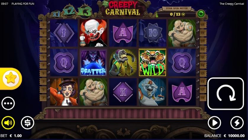 The Creepy Carnival